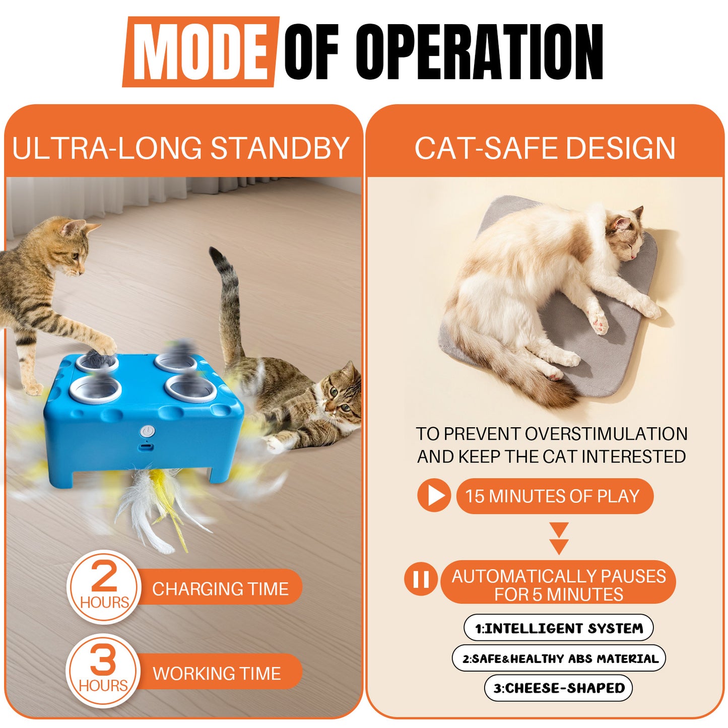 Likeypaw Pet  Cheese Magic House Cat Toy-Great for Multi-Cat Play